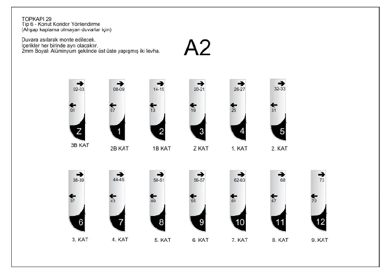 İç Mekan Yönlendirme