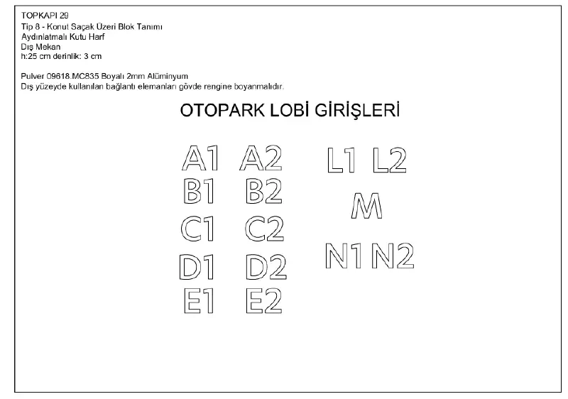 İç Mekan Yönlendirme